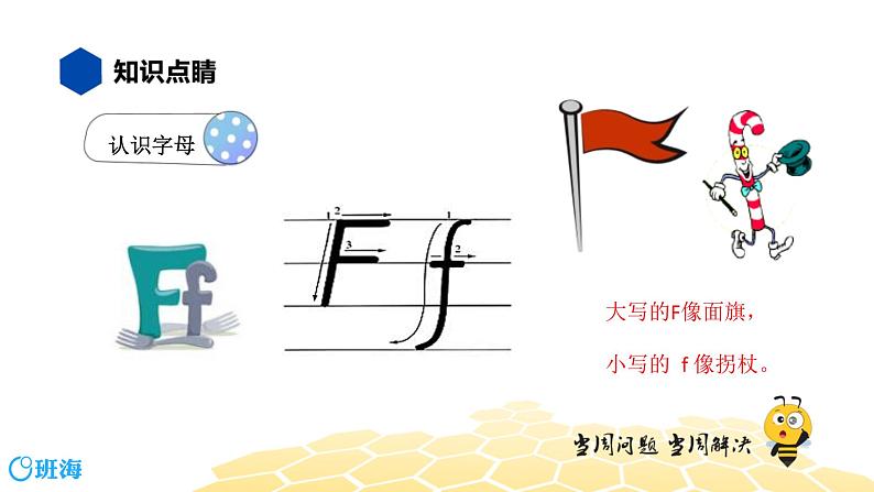 英语四年级【知识精讲】1.字母(1)字母识记课件PPT08