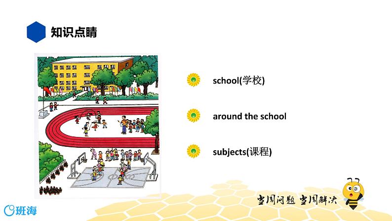 英语四年级【知识精讲】2.单词、词组(3)单词词组——学校和课程课件PPT02