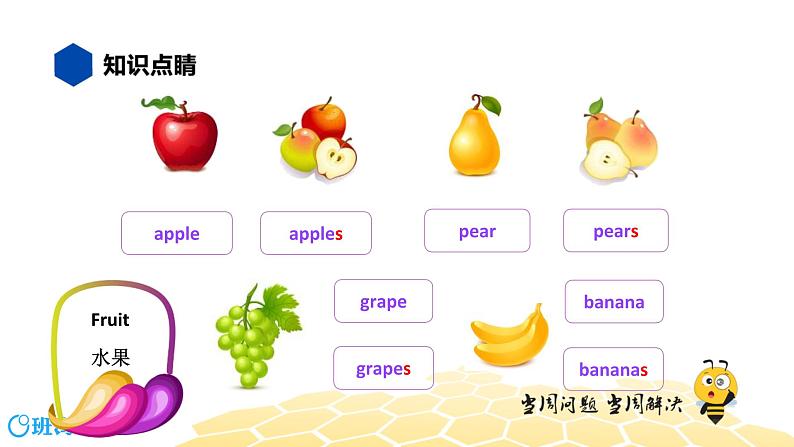 英语四年级【知识精讲】2.单词、词组(5)单词词组——水果和蔬菜课件PPT03