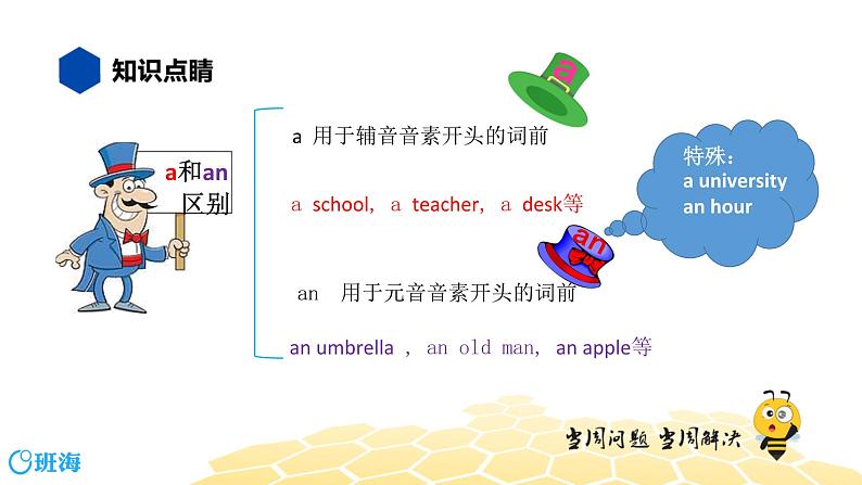 英语四年级【知识精讲】4.名词(3)可数名词2课件PPT05