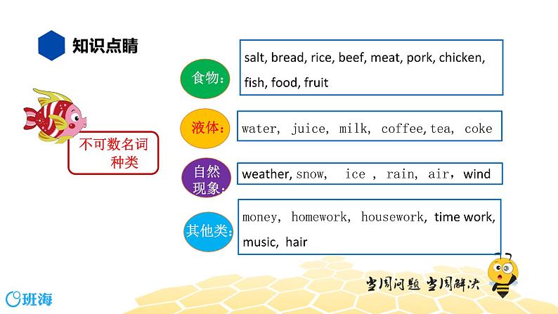 英语四年级【知识精讲】4.名词(4)不可数名词课件PPT04