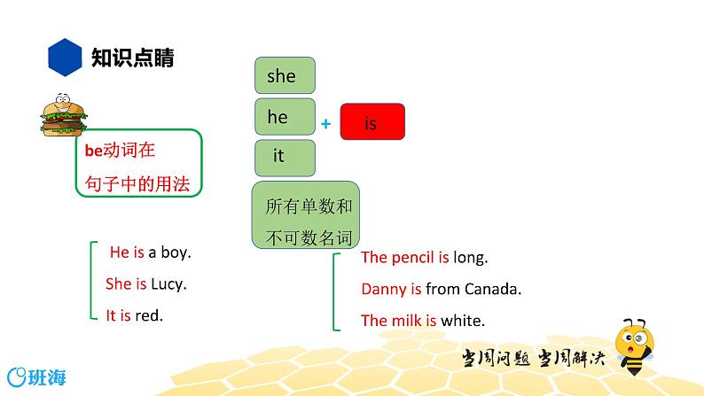 英语四年级【知识精讲】6.动词(1)系动词课件PPT05