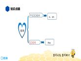 英语四年级【知识精讲】8.冠词(2)定冠词 the课件PPT