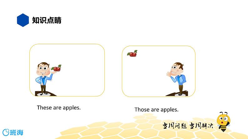 英语四年级【知识精讲】9.代词(3)指示代词课件PPT第5页