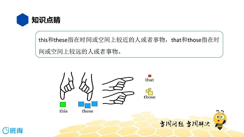 英语四年级【知识精讲】9.代词(3)指示代词课件PPT第7页