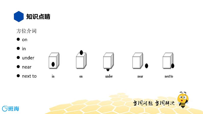 英语四年级【知识精讲】11.介词(2)方位介词课件PPT04