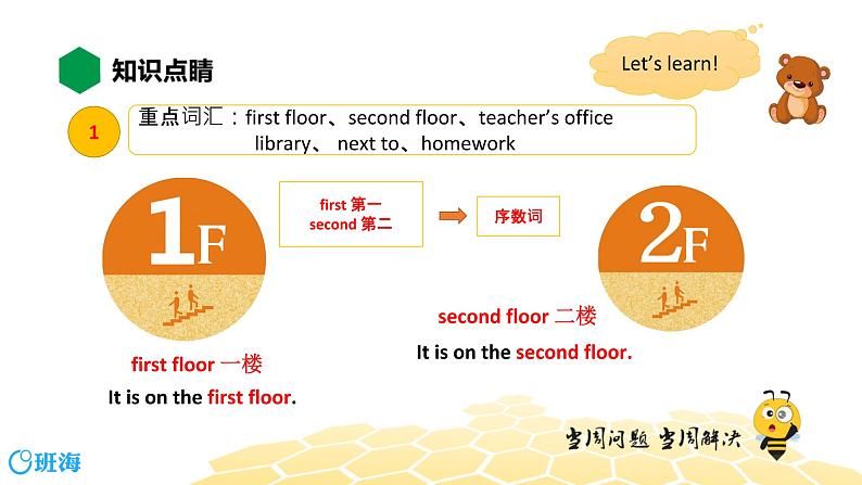 英语四年级【知识精讲】Unit 1 Part A Where’s the teachers’office_ 课件PPT04