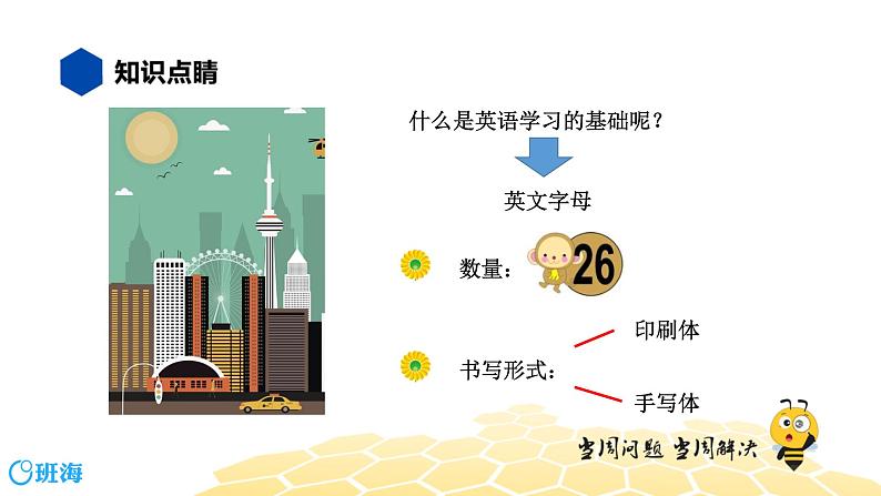 英语五年级【知识精讲】1.字母(1)字母识记课件PPT02