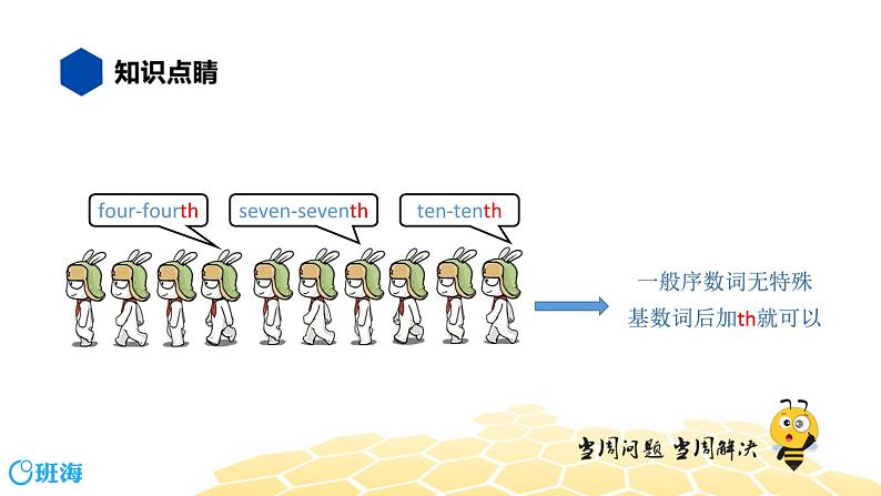 英语五年级【知识精讲】2.单词、词组(4)单词词组——序数词课件PPT05