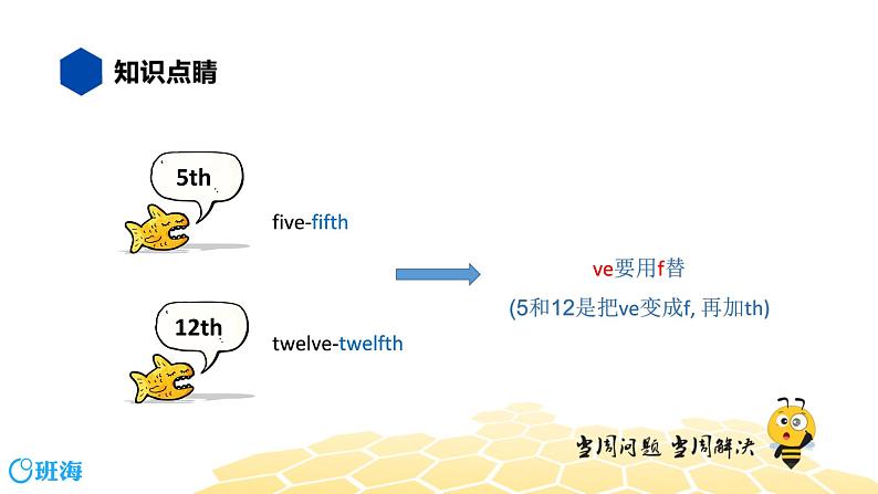 英语五年级【知识精讲】2.单词、词组(4)单词词组——序数词课件PPT07