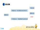 英语五年级【知识精讲】4.名词(3)可数名词课件PPT