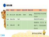 英语五年级【知识精讲】6.动词(2)助动词课件PPT