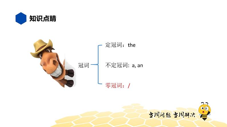 英语五年级【知识精讲】8.冠词(4)零冠词课件PPT02