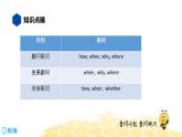 英语五年级【知识精讲】10.形容词副词(2)副词的基本用法课件PPT