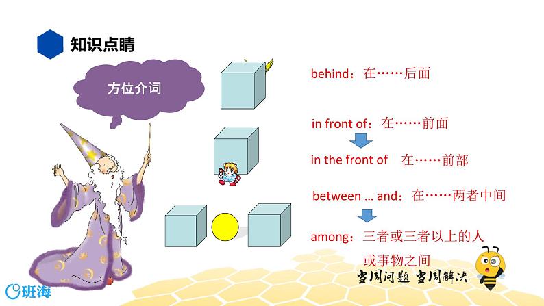 英语五年级【知识精讲】11.介词(2)方位介词课件PPT05