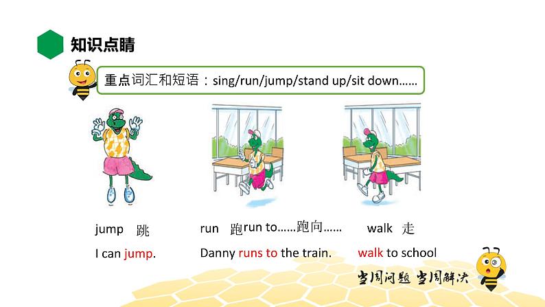 英语五年级【知识精讲】Lesson 1 I Am Excited !课件PPT06