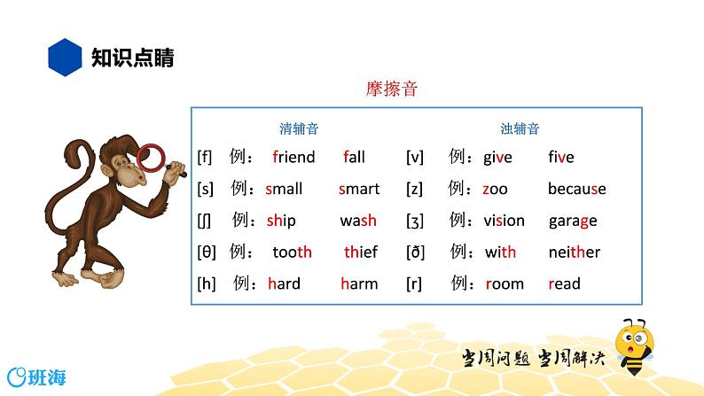 英语六年级【知识精讲】3.语音(2)辅音音素课件PPT第6页