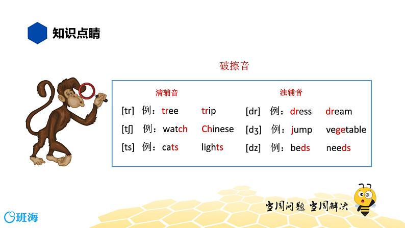 英语六年级【知识精讲】3.语音(2)辅音音素课件PPT第7页