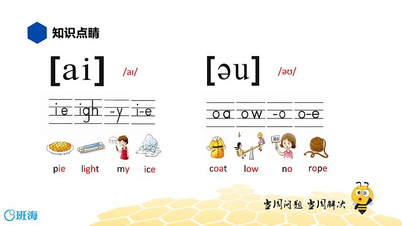 英语六年级【知识精讲】3.语音(3)语音辨析课件PPT04