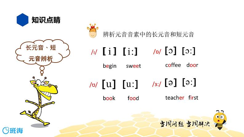 英语六年级【知识精讲】3.语音(3)语音辨析课件PPT05