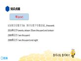 英语六年级【知识精讲】5.数词(3)年月日（周）课件PPT