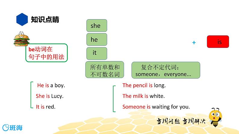 英语六年级【知识精讲】6.动词(1)系动词课件PPT04