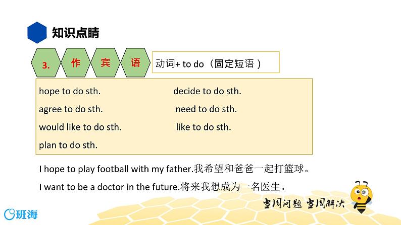 英语六年级【知识精讲】6.动词(7)动词不定式课件PPT06