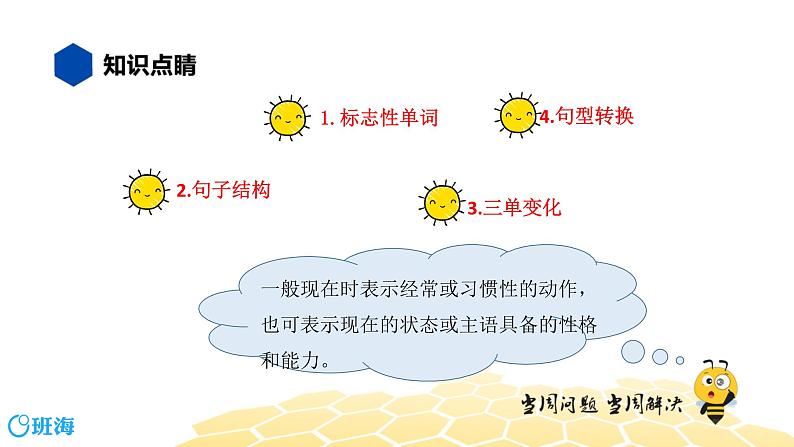 英语六年级【知识精讲】8.动词时态(1)一般现在时，三单变化课件PPT02