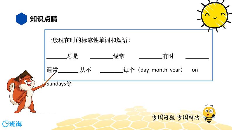 英语六年级【知识精讲】8.动词时态(1)一般现在时，三单变化课件PPT03