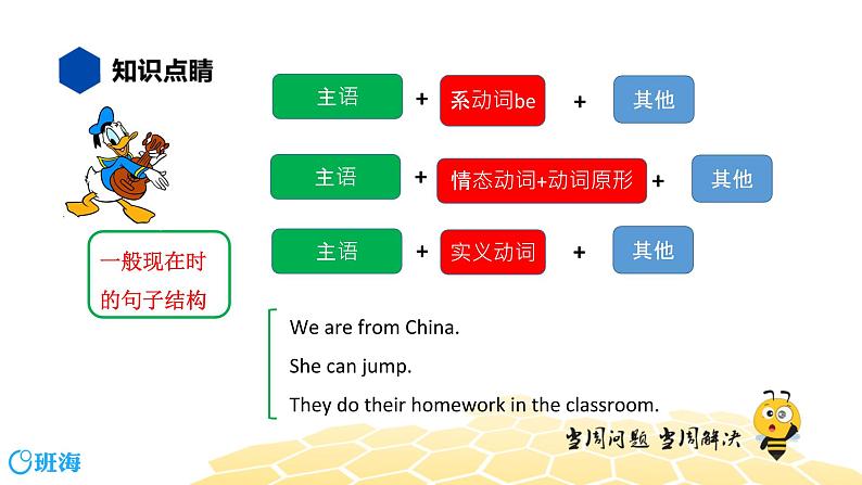 英语六年级【知识精讲】8.动词时态(1)一般现在时，三单变化课件PPT04