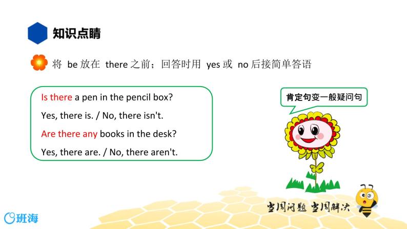 英语六年级【知识精讲】17.句型(7)there be 句型课件PPT-教习网|课件下载