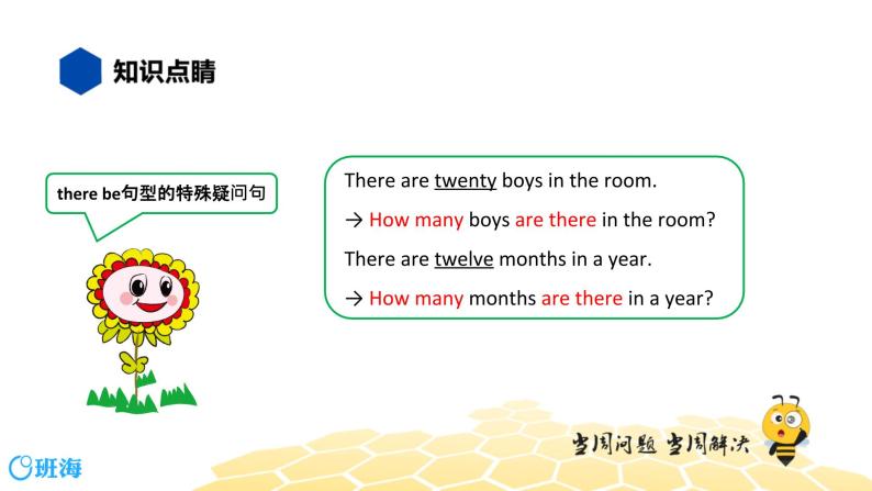 英语六年级【知识精讲】17.句型(7)there be 句型课件PPT-教习网|课件下载
