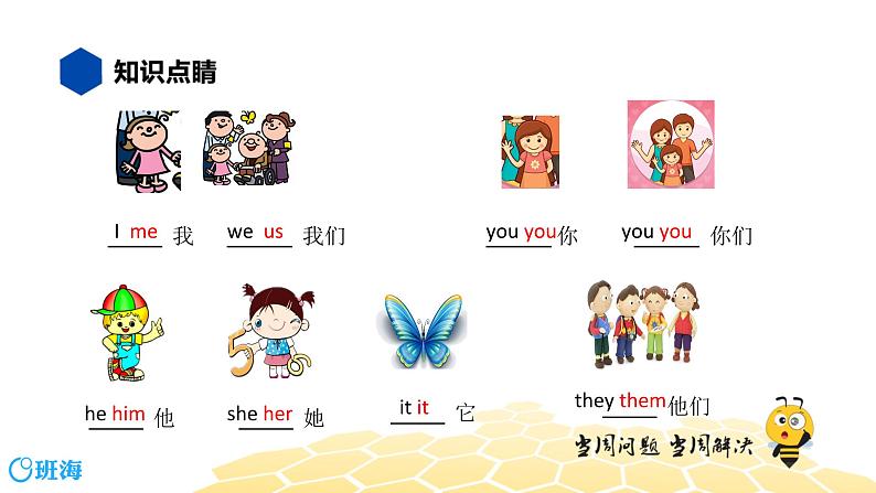 英语六年级【知识精讲】10.代词(2)人称代词2课件PPT03