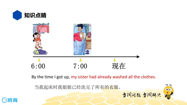 英语六年级 知识精讲 8 动词时态 6 过去完成时课件ppt 教习网 课件下载