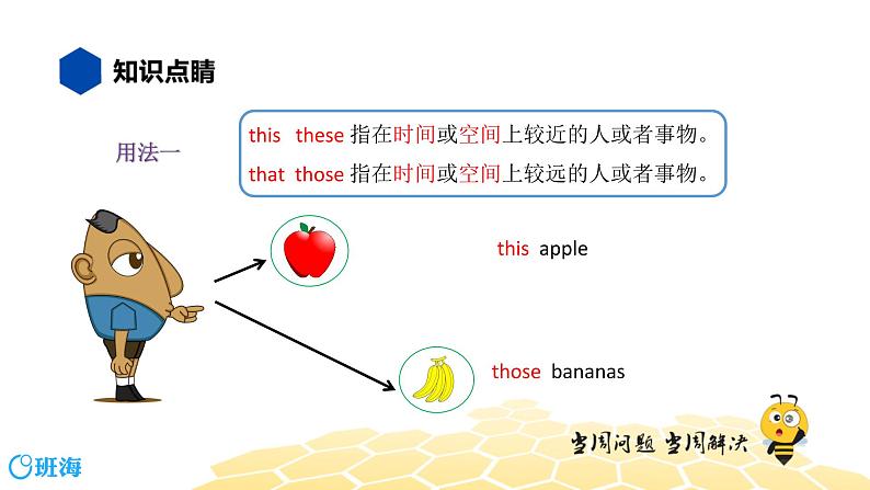 英语六年级【知识精讲】10.代词(4)指示代词课件PPT03