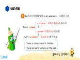 英语六年级【知识精讲】17.句型(8)there be 句型2课件PPT