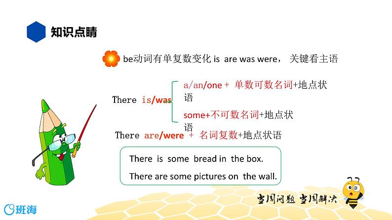 英语六年级【知识精讲】17.句型(8)there be 句型2课件PPT03