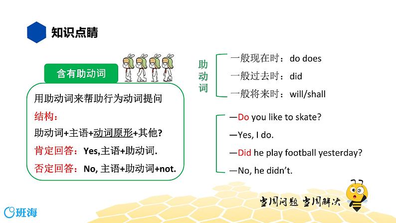 英语六年级【知识精讲】17.句型(3)一般疑问句课件PPT第4页