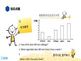 英语六年级【知识精讲】20.写作(3)问答题课件PPT