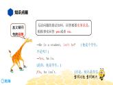 英语六年级【知识精讲】17.句型(6)反义疑问句课件PPT