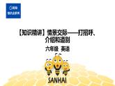 英语六年级【知识精讲】16.情景交际(8)情景交际——打招呼、介绍和道别2课件PPT