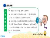 英语六年级【知识精讲】18.阅读(1)完形填空课件PPT