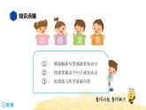英语六年级【知识精讲】20.写作(2)仿写，造句课件PPT