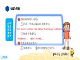 英语六年级【知识精讲】20.写作(2)仿写，造句课件PPT