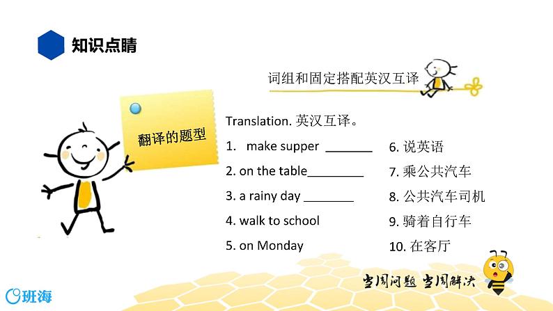 英语六年级【知识精讲】19.翻译(1)翻译课件PPT03