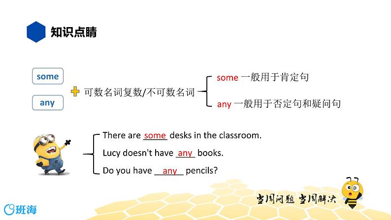 英语六年级【知识精讲】10.代词(5)不定代词课件PPT04