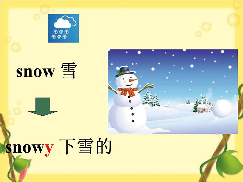 PEP 英语 四年级下 Unit 3（第五课时）课件PPT06