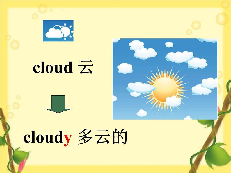 PEP 英语 四年级下 Unit 3（第五课时）课件PPT08