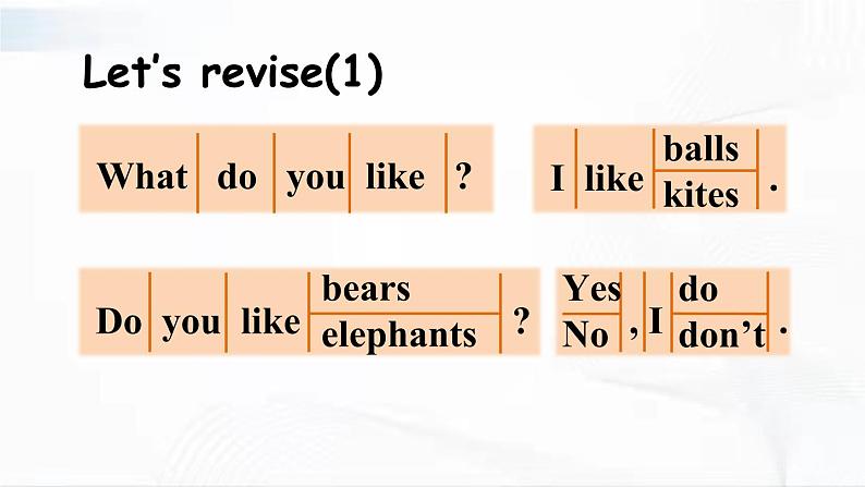 沪教版英语三年级下册 Revision 2 教学课件03