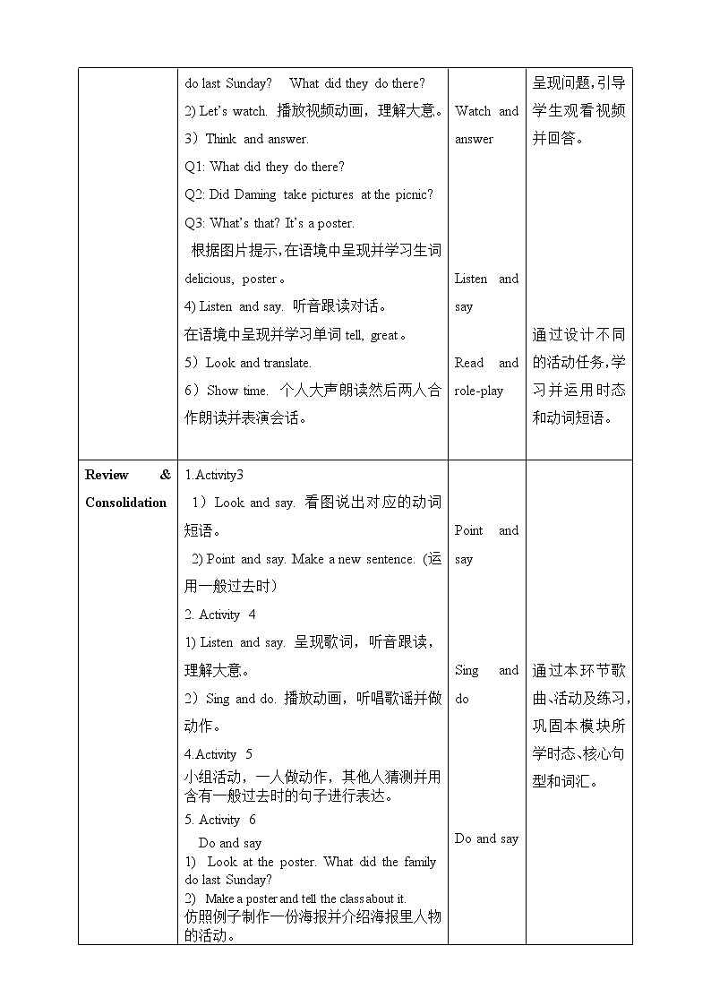 外研版（三起）四年级下册英语-Module 8 Unit 2 I took some pictures  课件+教案+练习+素材02